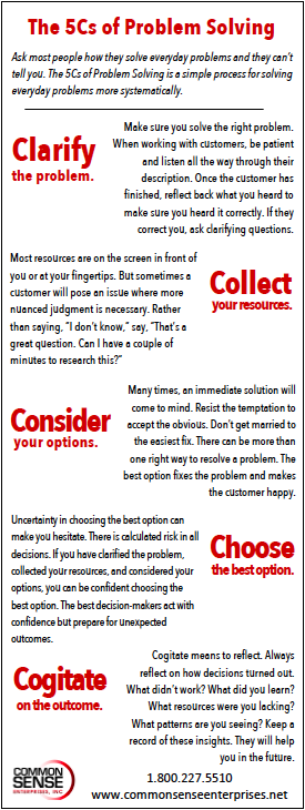 The 5Cs of Problem solving